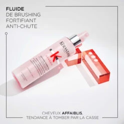 Fluide Défense Thermique Genesis Kérastase 150ml -Produits Capillaires 3474636857975 1 95802.1686227860