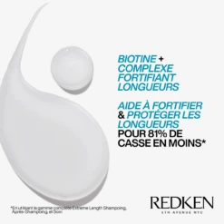 Shampooing Extreme Length Redken 300ml -Produits Capillaires 3474636920211 4 06103.1694782067