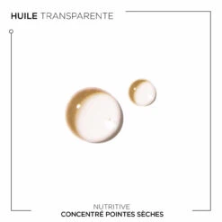 Sérum Concentré Pointes Sèches Nutritive Kérastase 50ml -Produits Capillaires 3474637155032 5 80061.1684847846