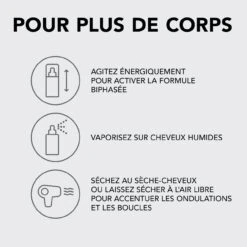 Volupt Spray Sebastian 150ml -Produits Capillaires 52361 5 49138.1688735232