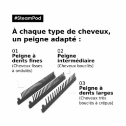 Pack Steampod 4 Cheveux Fins L'Oréal Professionnel -Produits Capillaires Sans titre 8 06262.1684922408